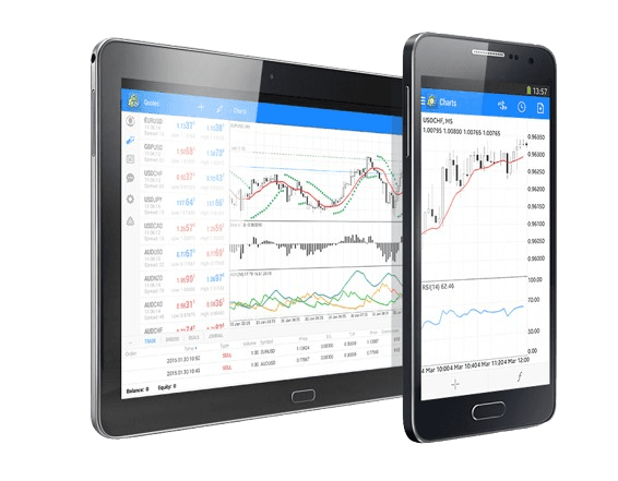 Explore indices trading online