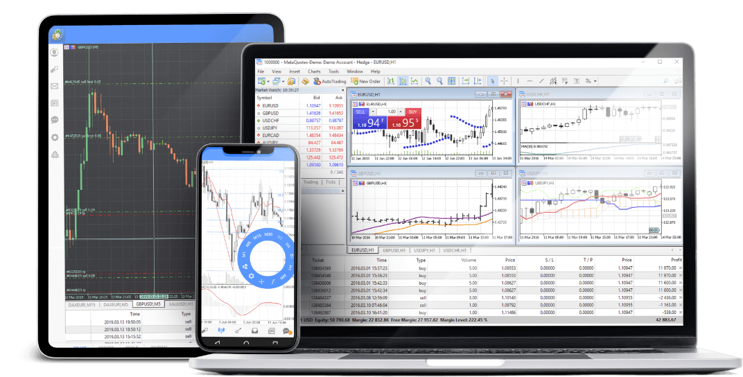 WHY USE A TRADING SIMULATOR?